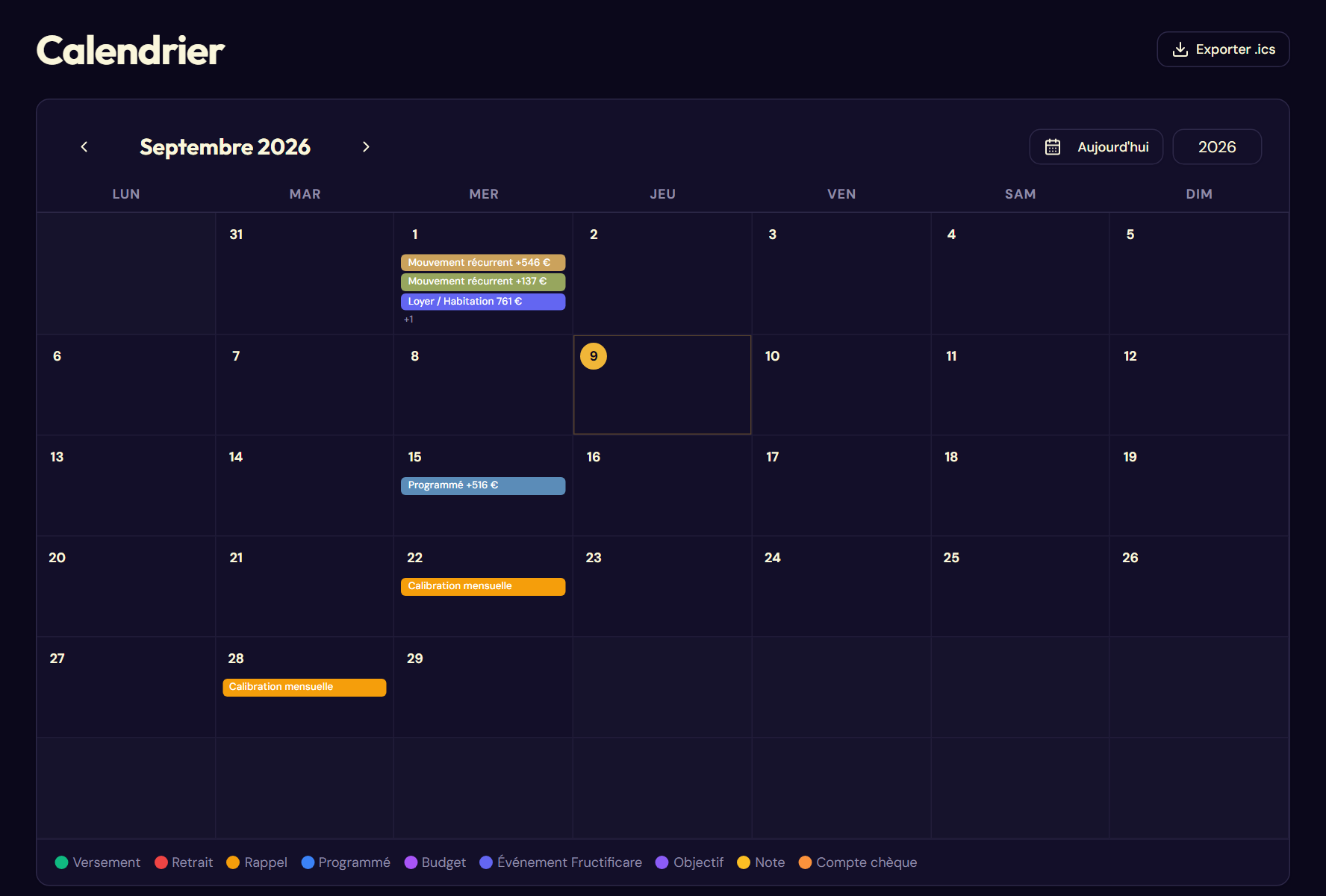 Calendrier mensuel de Fructificare avec mouvements récurrents, versements programmés et rappels de calibration.