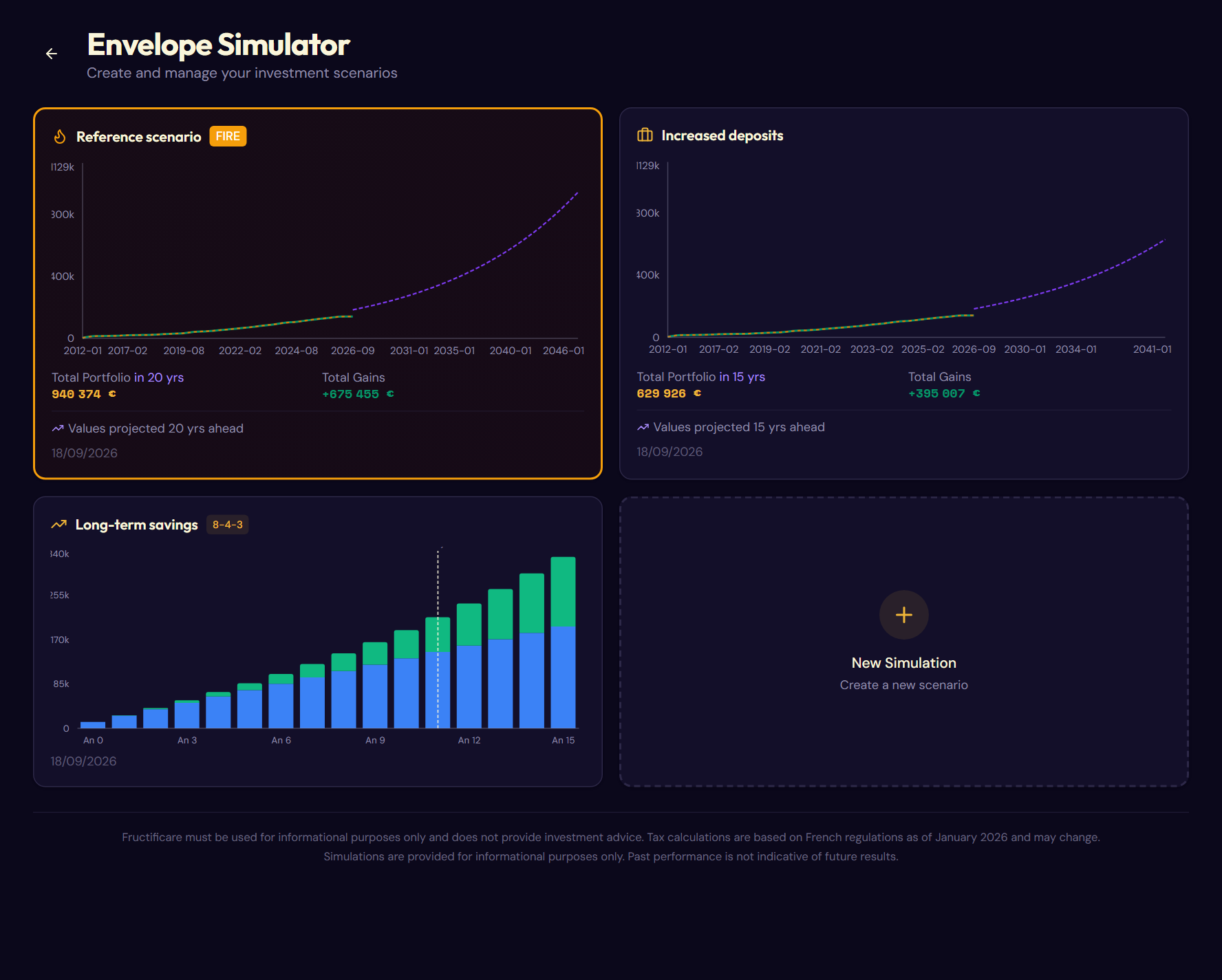 Fructificare envelope simulator: three scenarios with their projection curve, total portfolio and gains at the chosen horizon.