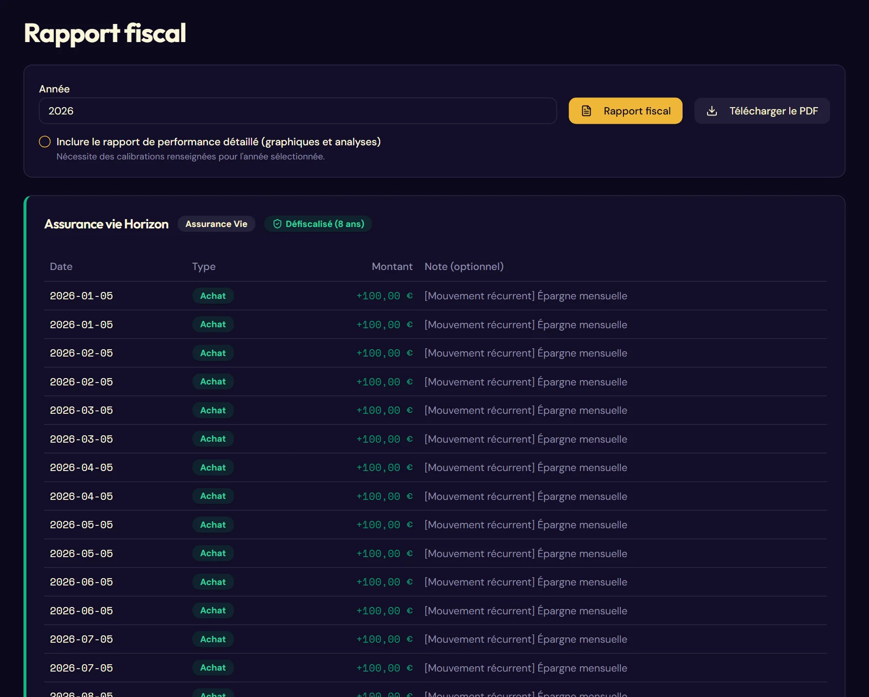 La page Rapport fiscal