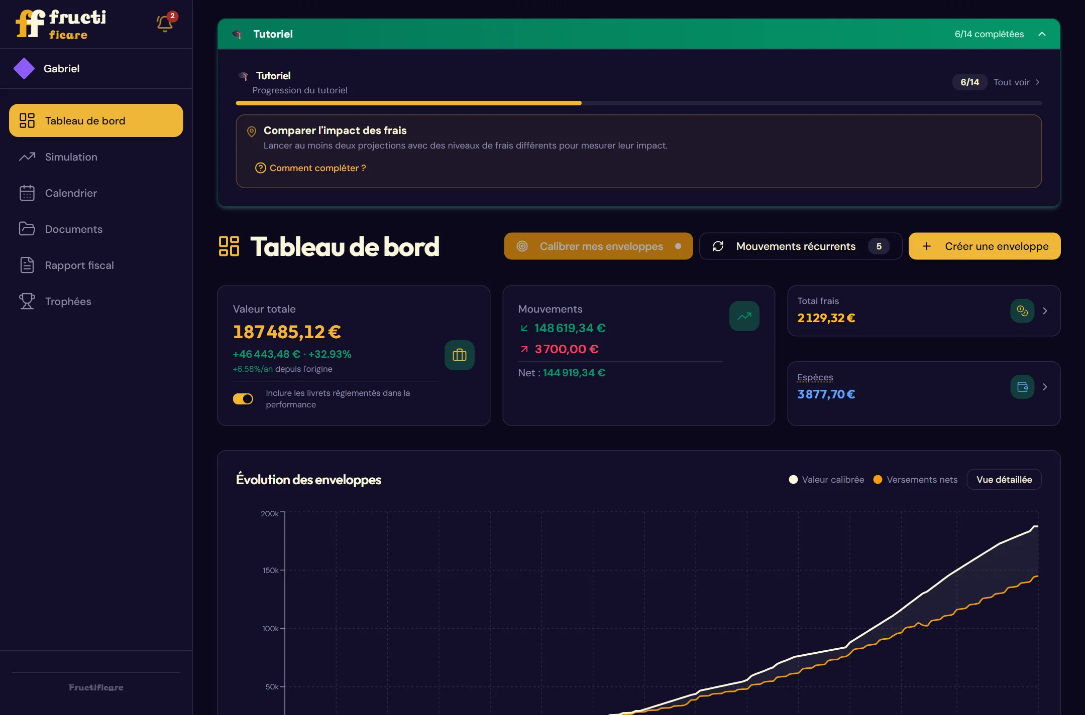 Vue d'ensemble de l'interface