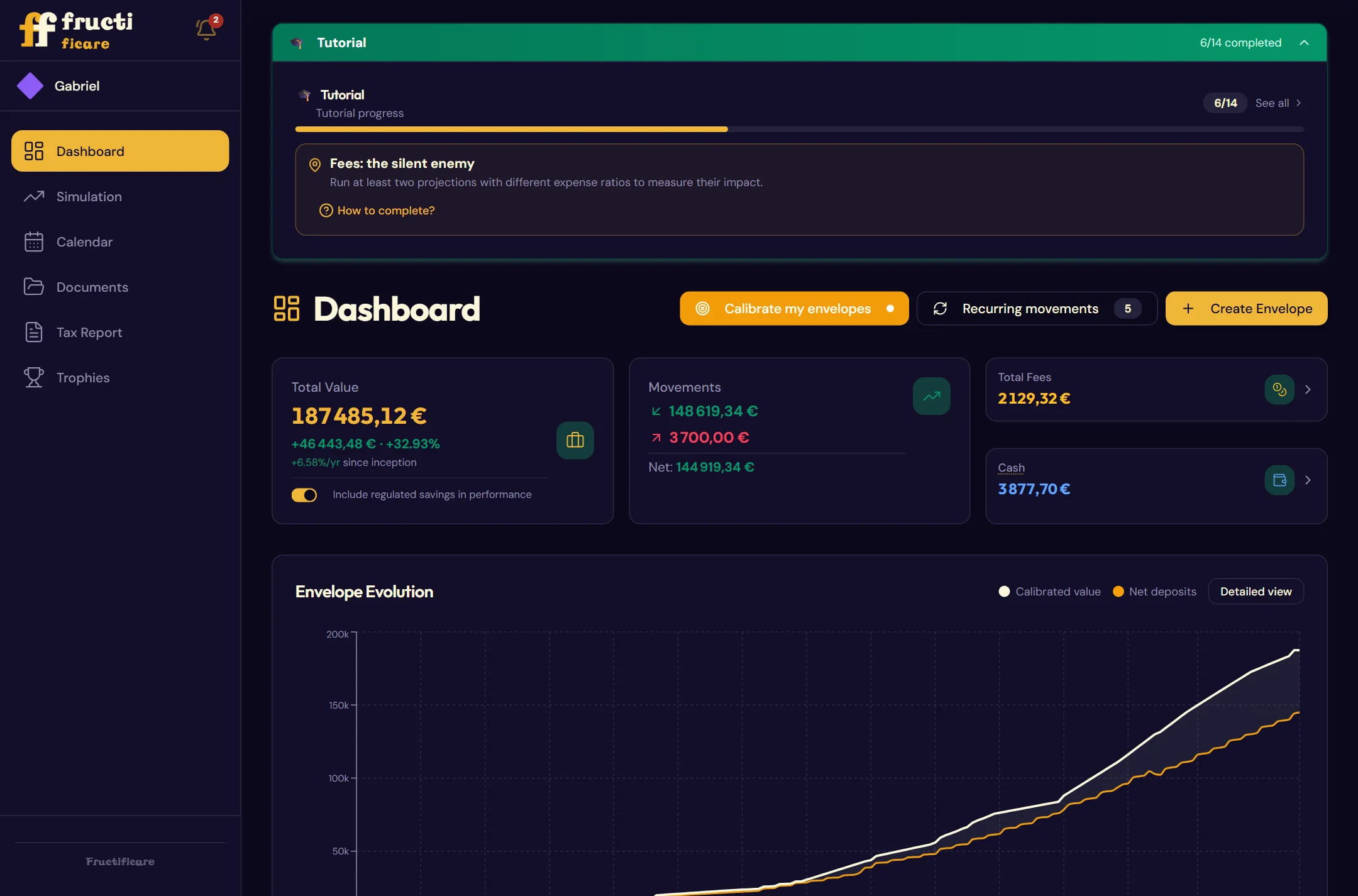 Overview of the interface