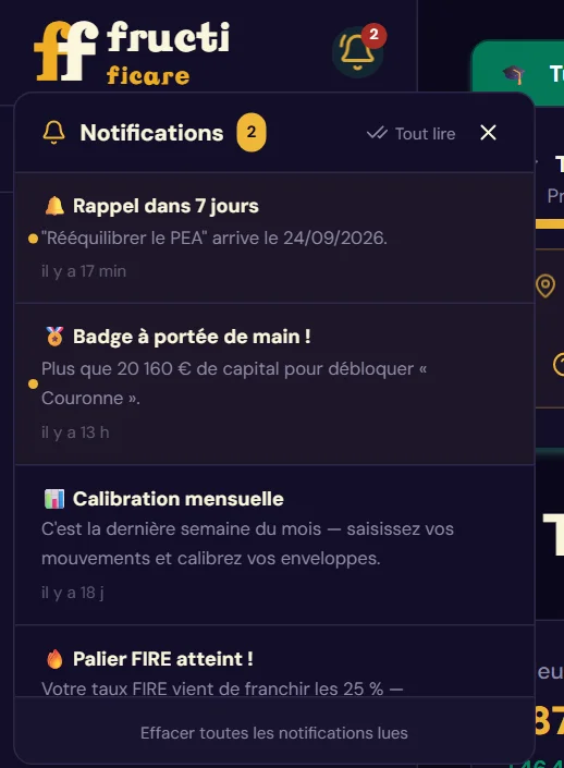Le panneau de notifications