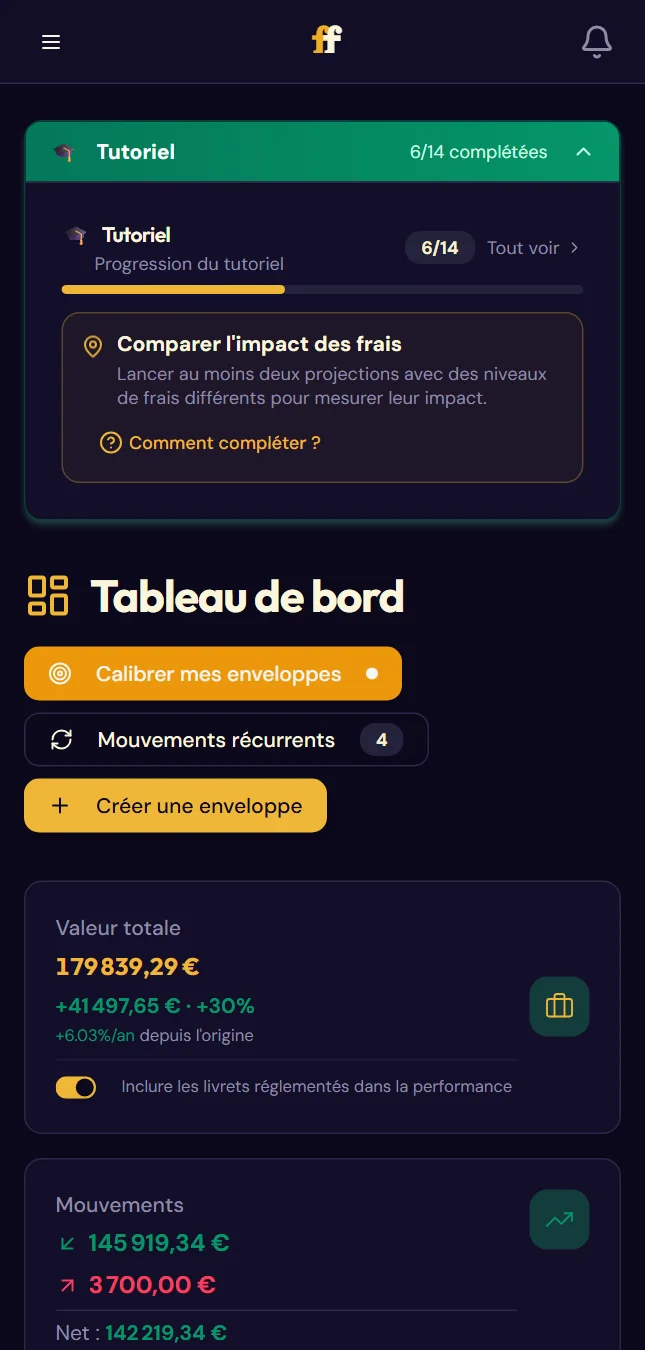 L'interface en largeur réduite (Menu fermé)