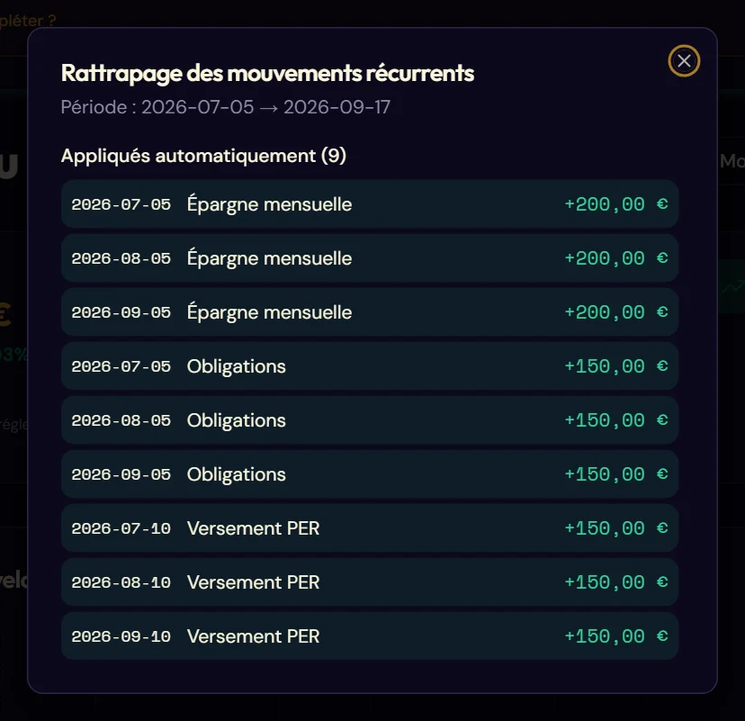 Le récapitulatif de rattrapage