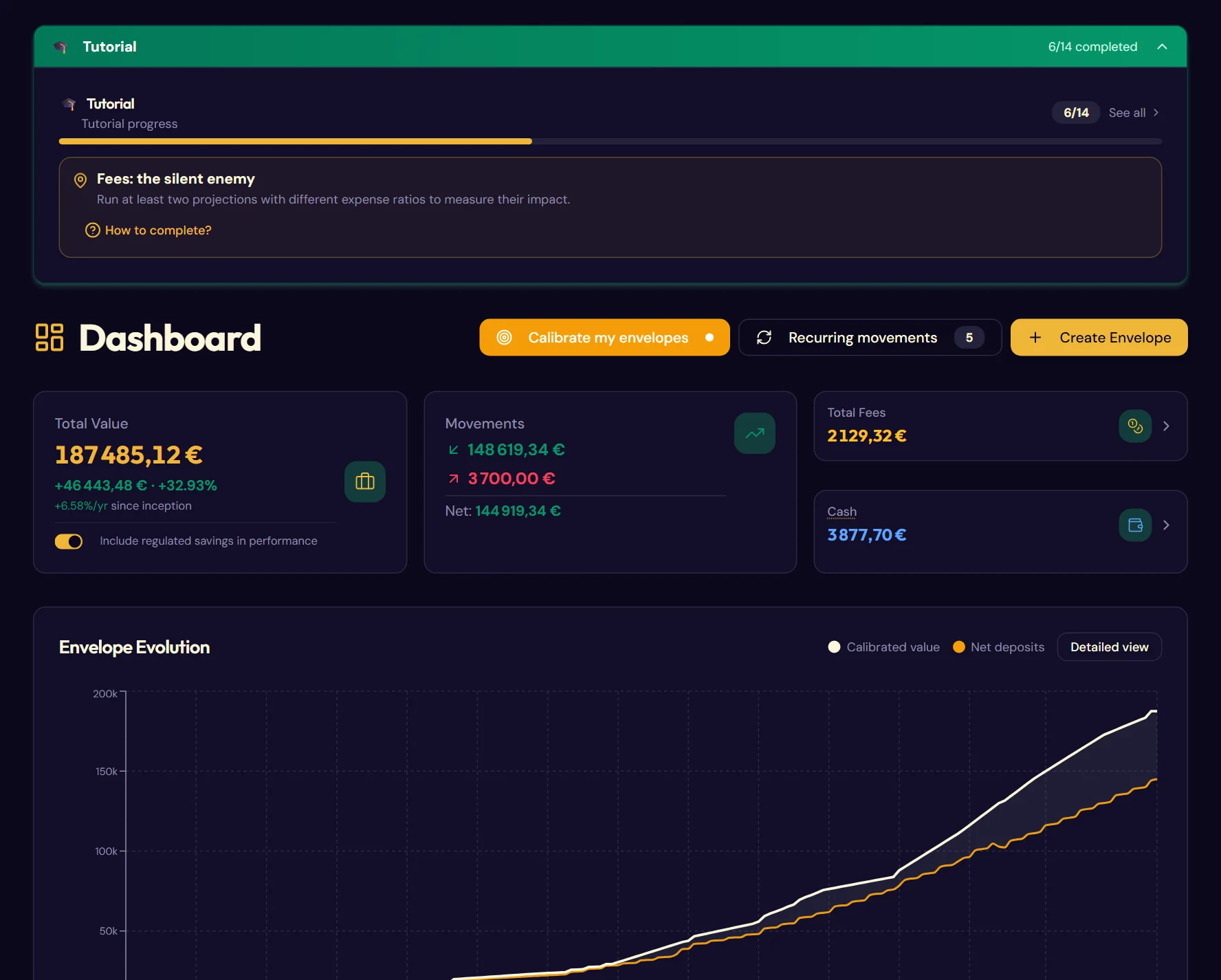 The dashboard