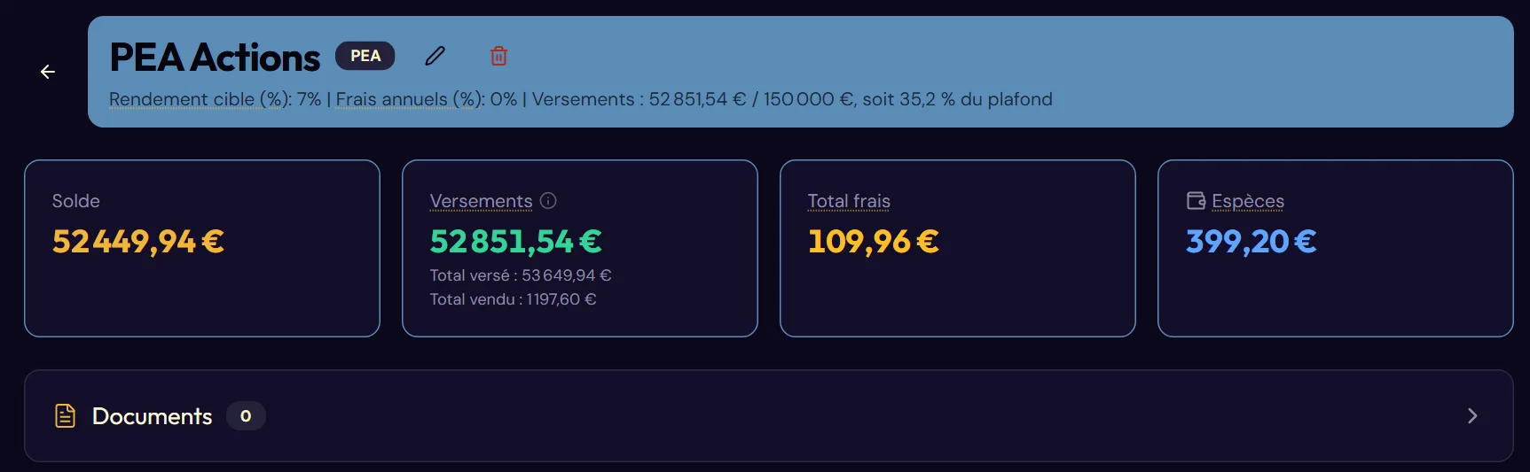 La fiche d'une enveloppe