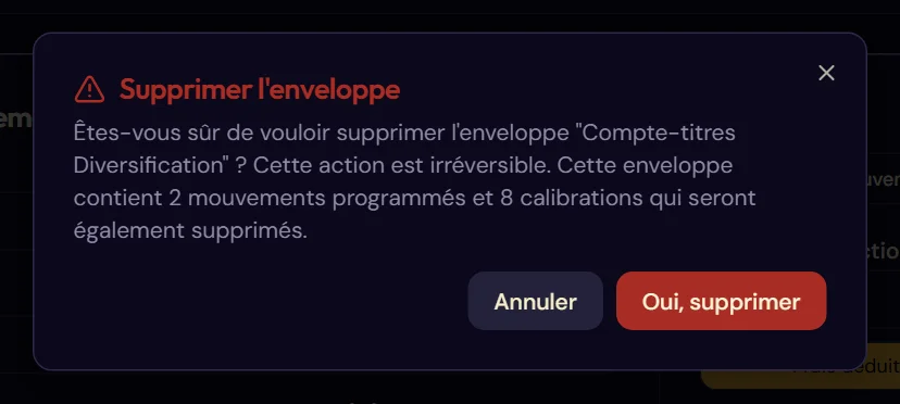 La confirmation de suppression