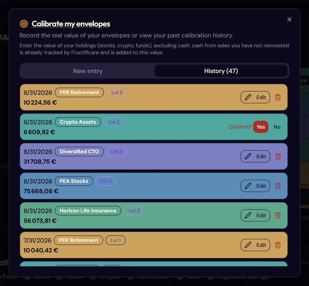 Calibration history