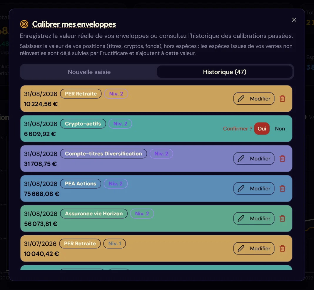 L'historique des calibrations