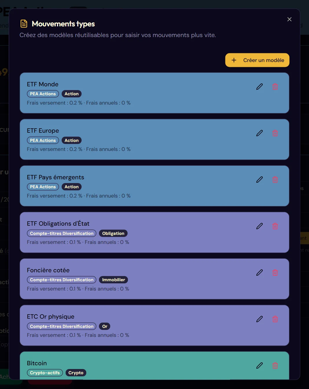 Le panneau des mouvements types