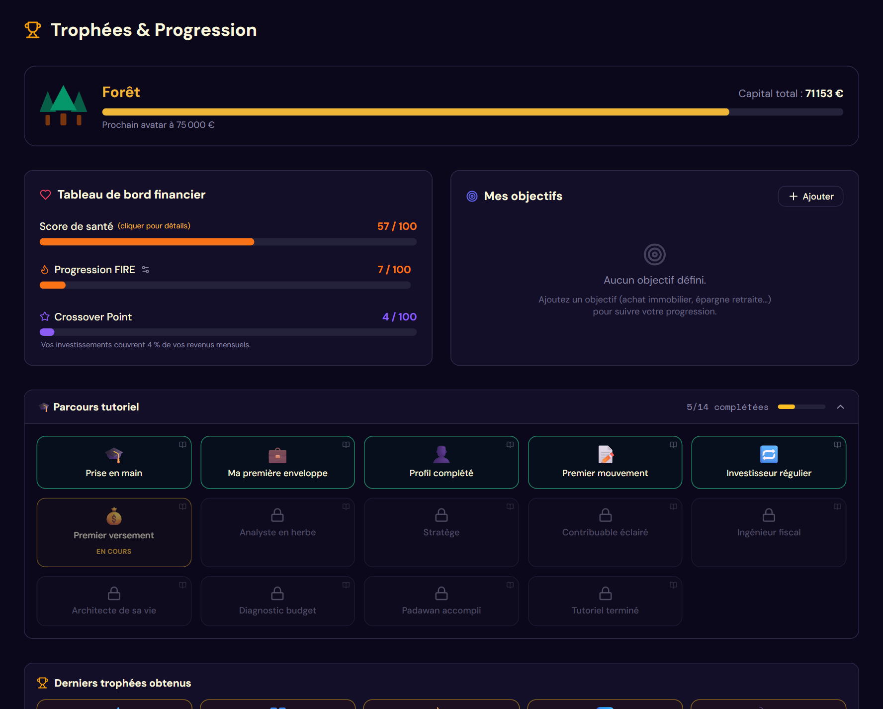 Écran Trophées et progression : score de santé, progression FIRE et parcours tutoriel.
